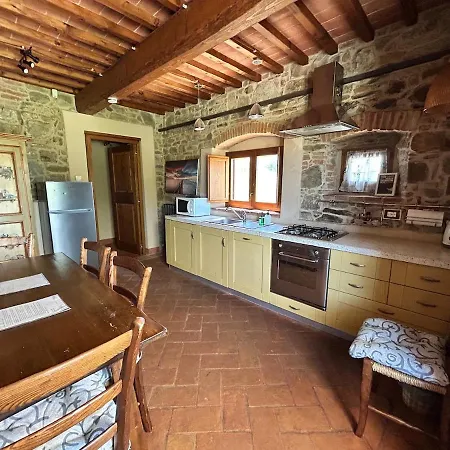 Manciano * Marciano della Chiana
